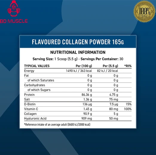 Applied Nutrition Collagen Beauty With Vitamin C, Biotin And Hyaluronic Acid