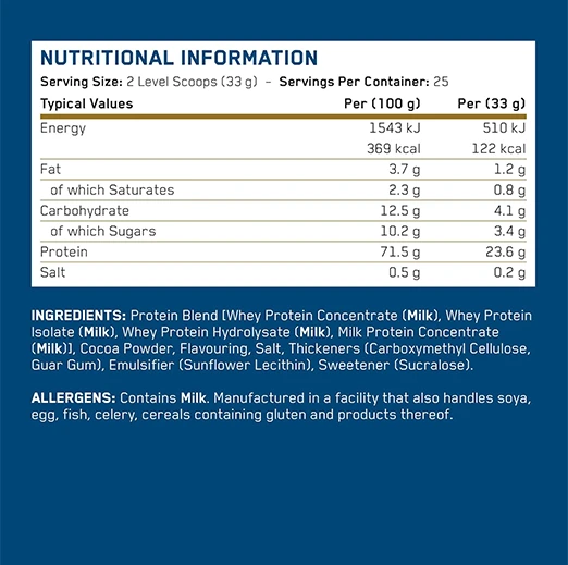 Applied Nutrition Critical Whey Protein 825G (25 Serving)