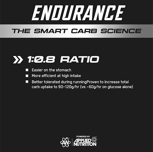 Applied Nutrition Endurance Elite Energy Gel - 40g Tri-Carb Fuel 60 ml 1 pack