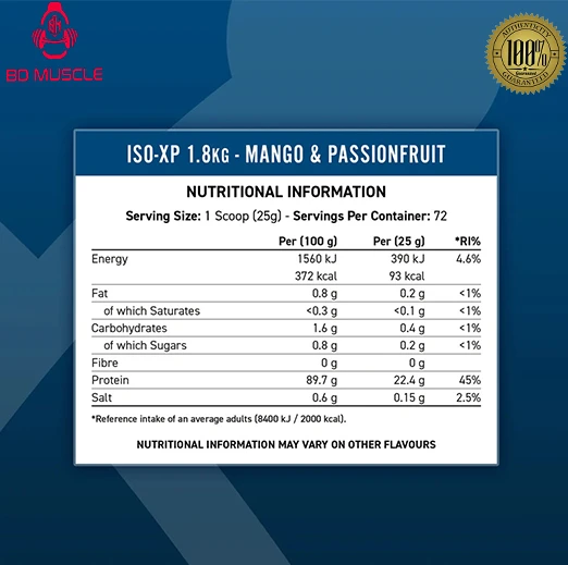 Applied Nutrition Iso XP Whey Proein Isolate 1.8kg 72 serving