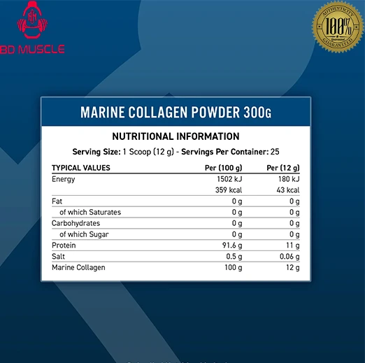 applied Nutrition Marine Collagen 300Gram Flavoured