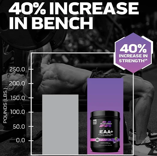 MUSCLE TECH PLATINUM 100% EAA+ ELECTROLYTE