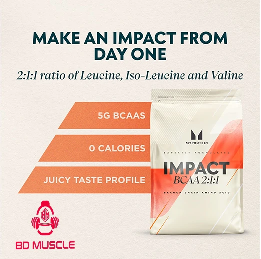 My Protein Essential BCAA 2:1:1 podwer Amino Acid