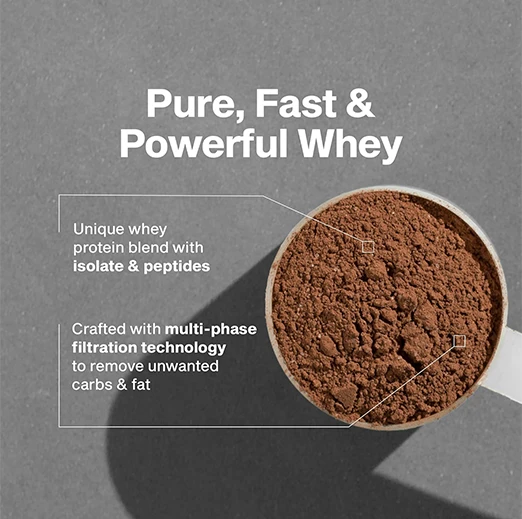 NITROTECH WHEY PROTEIN POWDER NEW PACKING
